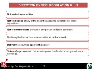 ONTARGET
DIRECTION BY SEBI REGULATION 6 to 9
15Prepared by- CA. Mayank Mittal
 