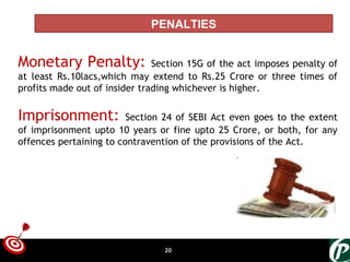 ONTARGET
20
PENALTIES
Monetary Penalty: Section 15G of the act imposes penalty of
at least Rs.10lacs,which may extend to Rs.25 Crore or three times of
profits made out of insider trading whichever is higher.
Imprisonment: Section 24 of SEBI Act even goes to the extent
of imprisonment upto 10 years or fine upto 25 Crore, or both, for any
offences pertaining to contravention of the provisions of the Act.
 