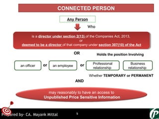 ONTARGET
CONNECTED PERSON
is a director under section 2(13) of the Companies Act, 2013,
or
deemed to be a director of that company under section 307(10) of the Act
is a director under section 2(13) of the Companies Act, 2013,
or
deemed to be a director of that company under section 307(10) of the Act
may reasonably to have an access to
Unpublished Price Sensitive Information
Professional
relationship
Business
relationship
Any Person
an officer an employee
Who
OR
Whether TEMPORARY or PERMANENT
Holds the position Involving
or or
AND
5Prepared by- CA. Mayank Mittal
 