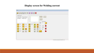Display screen for Welding current
 