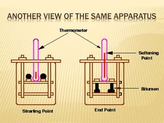 ANOTHER VIEW OF THE SAME APPARATUS
 