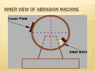 INNER VIEW OF ABRASION MACHINE
 