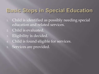 1. Child is identified as possibly needing special
education and related services.
2. Child is evaluated.
3. Eligibility is decided.
4. Child is found eligible for services.
5. Services are provided.
 