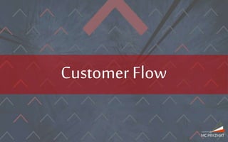 Customer Flow
 