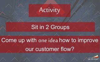 Sit in 2 Groups
Come up with one idea how to improve
our customer flow?
Activity
 