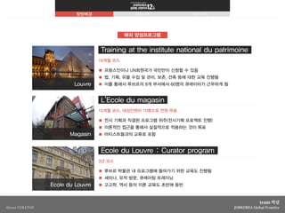 잡코리아 글로벌 프런티어 12th_박살_탐방계획서