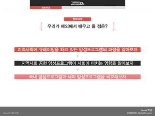 잡코리아 글로벌 프런티어 12th_박살_탐방계획서