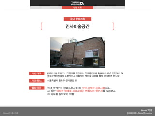 잡코리아 글로벌 프런티어 12th_박살_탐방계획서