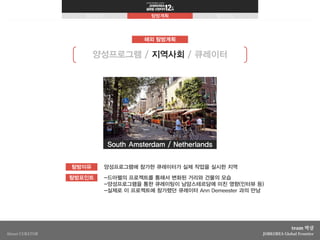 잡코리아 글로벌 프런티어 12th_박살_탐방계획서