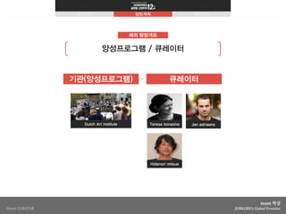 잡코리아 글로벌 프런티어 12th_박살_탐방계획서