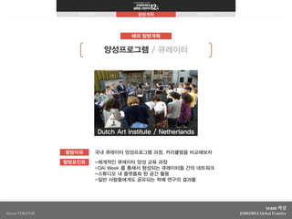 잡코리아 글로벌 프런티어 12th_박살_탐방계획서