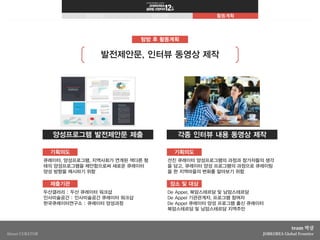 잡코리아 글로벌 프런티어 12th_박살_탐방계획서