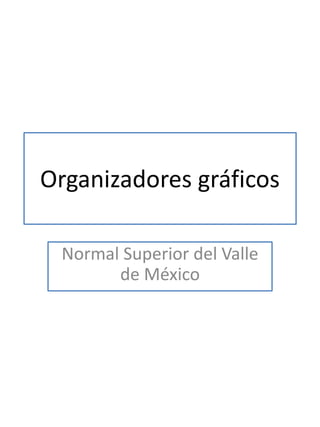 Organizadores gráficos
Normal Superior del Valle
de México
 