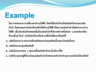 Example
ในการทดลองการเหนี่ยวนาประจุไฟฟ้ า โดยใช้อิเล็กโทรสโคปแผ่นโลหะและแผ่น
ตัวนา โดยตอนแรกอิเล็กโทรสโคปมีประจุไฟฟ้ าเป็ นบวกแผ่นตัวนาเป็ นตัวกลางทาง
ไฟฟ้ า เมื่อเด็กนักเรียนคนหนึ่งถือแผ่นตัวนาที่ปลายข้างหนึ่งค่อย ๆ สอดปลายอีก
ข้างหนึ่งมาใกล้ ๆกับอิเล็กโทรสโคป ผลที่เกิดขึ้นจะเป็ นดังนี้
ก. แผ่นโลหะจะกางออกเหมือนเดิมและจะหุบสนิทเมื่อแตะกับแผ่นโลหะ
ข. แผ่นโลหะจะหุบสนิททันที
ค. แผ่นโลหะจะค่อย ๆ หุบลงเมื่อแผ่นตัวนามาใกล้มากขึ้น
ง. จะมีประจุลบอยู่ที่ปลายของแผ่นตัวนาด้วยขนาดเท่ากับประจุบวกบนอิเล็กโทรสโคป
 