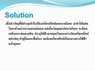 Solution
เมื่อนาวัตถุที่มีประจุเข้าใกล้อิเลคโตรสโคปแบบจานโลหะ จะทาให้แผ่น
โลหะด้านล่างกางออกแน่นอน แต่เมื่อวัตถุแตะกับจานโลหะ จะมีผล
เหมือนเราต่อสายดิน ประจุไฟฟ้ าจะหมุนเวียนระหว่างอิเลคโตรสโคป
แท่งวัตถุ ตัวผู้ถือและพื้นโลก จนอิเลคโตรสโคปเป็ นกลางทางไฟฟ้ า
แล้วหุบลง
 