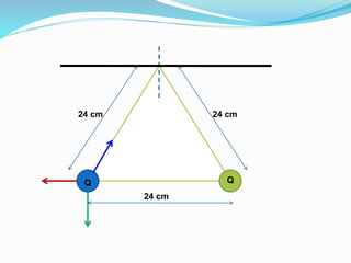 24 cm
Q Q
24 cm 24 cm
 