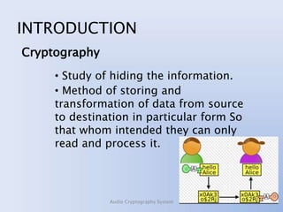 Audio Cryptography System | PPTX