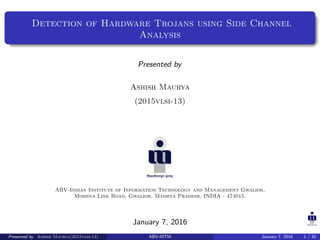 Detection of Hardware Trojans using Side Channel
Analysis
Presented by
Ashish Maurya
(2015vlsi-13)
ABV-Indian Institute of Information Technology and Management Gwalior,
Morena Link Road, Gwalior, Madhya Pradesh, INDIA - 474015.
January 7, 2016
Presented by Ashish Maurya(2015vlsi-13) ABV-IIITM January 7, 2016 1 / 32
 