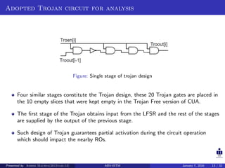 Adopted Trojan circuit for analysis
Figure: Single stage of trojan design
Four similar stages constitute the Trojan design, these 20 Trojan gates are placed in
the 10 empty slices that were kept empty in the Trojan Free version of CUA.
The ﬁrst stage of the Trojan obtains input from the LFSR and the rest of the stages
are supplied by the output of the previous stage.
Such design of Trojan guarantees partial activation during the circuit operation
which should impact the nearby ROs.
Presented by Ashish Maurya(2015vlsi-13) ABV-IIITM January 7, 2016 13 / 32
 