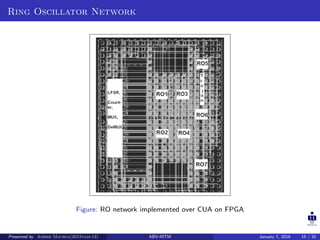 Ring Oscillator Network
Figure: RO network implemented over CUA on FPGA
Presented by Ashish Maurya(2015vlsi-13) ABV-IIITM January 7, 2016 15 / 32
 