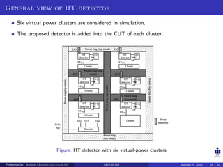 General view of HT detector
Six virtual power clusters are considered in simulation.
The proposed detector is added into the CUT of each cluster.
Figure: HT detector with six virtual-power clusters
Presented by Ashish Maurya(2015vlsi-13) ABV-IIITM January 7, 2016 29 / 32
 