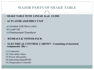 MAJOR PARTS OF SHAKE TABLE

 SHAKE TABLE WITH LINEAR RAIL GUIDE
 ACTUATOR ASSEMBLY UNIT
a) Actuator with Servo valve
b) Load Cell
c) Displacement Transducer
 HYDRAULIC POWER PACK
 ELECTRICAL CONTROL CABINET : Consisting of electrical
components like :-
(1) Contactors
(2) Time delay relays
(3) Power inlet points
(4) Indicating lamps(RYB)
(5) Temperature Controller
 