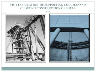 FIG : FABRICATION OF SUPPOSTING COLUMANAND
CLIMBING CONSTRUCTION OF SHELL
 