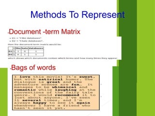 Text Classification/Categorization | PPT