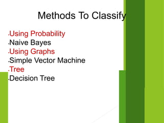 Text Classification/Categorization | PPT