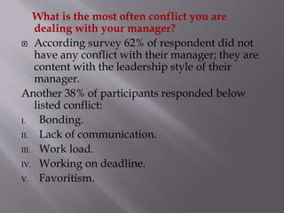 What is the most often conflict you are
dealing with your manager?
 According survey 62% of respondent did not
have any conflict with their manager; they are
content with the leadership style of their
manager.
Another 38% of participants responded below
listed conflict:
I. Bonding.
II. Lack of communication.
III. Work load.
IV. Working on deadline.
V. Favoritism.
 