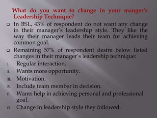 What do you want to change in your manger’s
Leadership Technique?
 In BSL, 43% of respondent do not want any change
in their manager’s leadership style. They like the
way their manager leads their team for achieving
common goal.
 Remaining 57% of respondent desire below listed
changes in their manager’s leadership technique:
I. Regular interaction.
II. Wants more opportunity.
III. Motivation.
IV. Include team member in decision.
V. Wants help in achieving personal and professional
goal.
VI. Change in leadership style they followed.
 