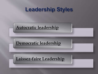 Autocratic leadership
Democratic leadership
Laissez-faire Leadership
 