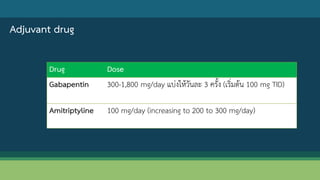 Drug Dose
Gabapentin 300-1,800 mg/day แบ่งให้วันละ 3 ครั้ง (เริ่มต้น 100 mg TID)
Amitriptyline 100 mg/day (increasing to 200 to 300 mg/day)
Adjuvant drug
 