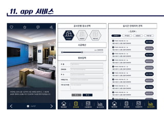 집코디Ppt