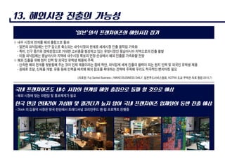 집코디Ppt