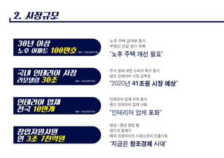 집코디Ppt