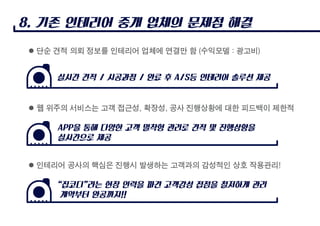 집코디Ppt