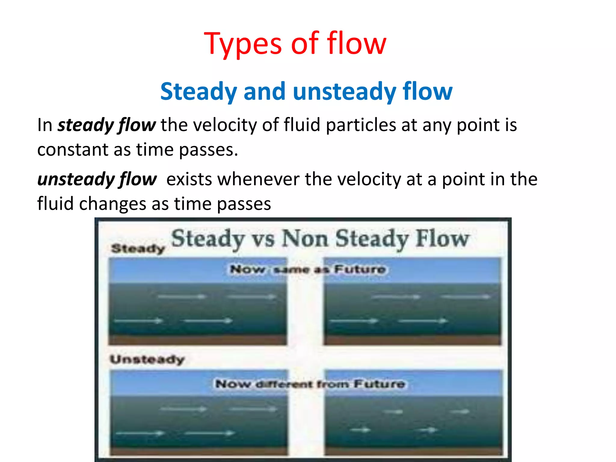 Types of flow
Steady and unsteady flow
In steady flow the velocity of fluid particles at any point is
constant as time passes.
unsteady flow exists whenever the velocity at a point in the
fluid changes as time passes
 