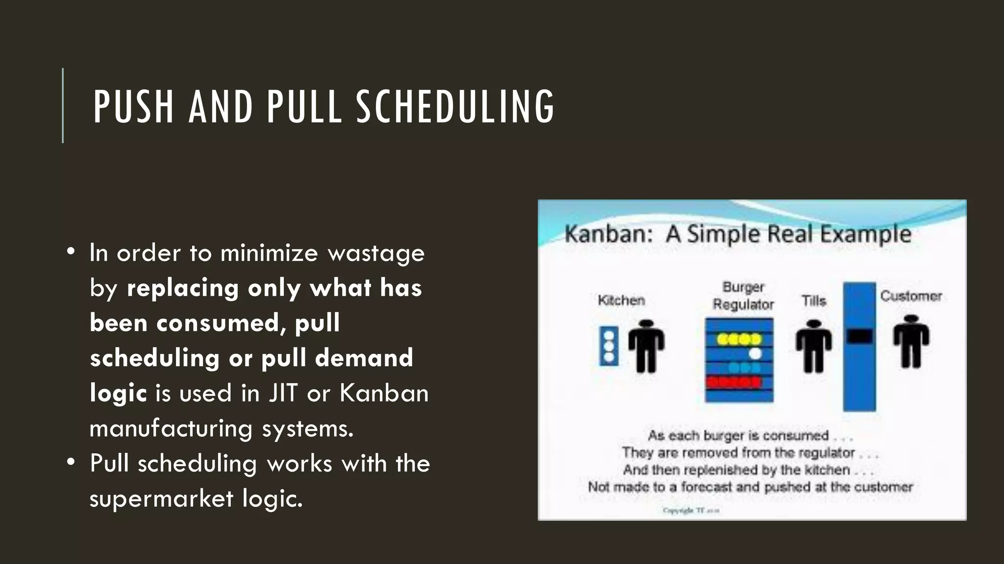 PUSH AND PULL SCHEDULING
• In order to minimize wastage
by replacing only what has
been consumed, pull
scheduling or pull demand
logic is used in JIT or Kanban
manufacturing systems.
• Pull scheduling works with the
supermarket logic.
 