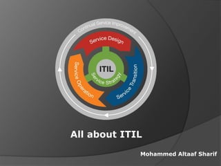 All about ITIL
Mohammed Altaaf Sharif
 