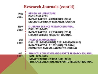 Research Journals (cont’d)
REVIEW OF LITERATURE
ISSN : 2347-2723
Aug
2011
IMPACT FACTOR : 2.0260 (UIF) [2015]
MULTIDISCIPL...