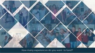 How many experiences do you want to fund?
 