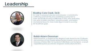 Leadership
Bradley Caro Cook, Ed.D.
Dr. Cook, a seasoned educator and innovator, is committed to
reaffirming Jewish identity and establishing a connection to
Israel, specifically focusing on Millennials. In 2012, after dedicating
nine years to public education, school innovation, and student
international travel, Dr. Cook made Aliyah in order to accomp
lish his ultimate goals.
Rabbi Adam Grossman
Rabbi Grossman, a recipient of the Slingshot Guide Award for the TI Fellowshi
and amember of Clal’s Rabbis Without Borders network, serves as CEO of the
University of Florida Hillel. He founded UF Hillel Works and HiveSpace, a sociall
responsible business accelerator steeped in Jewish values and time.
 