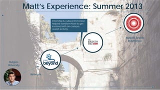 Rutgers Jewish
Experience
Rutgers
University
Birthright
Internship & cultural immersion
helped transform Matt to get
involved with on-campus
Jewish activity
Matt’s Experience: Summer 2013
 