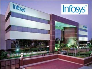 What are Multinational Corporations(MNCs)?