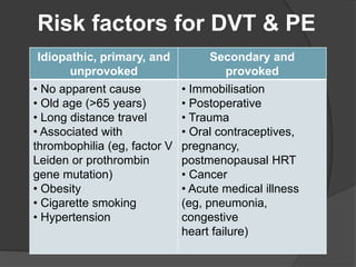 DEEP VEIN THROMBOSIS | PPTX