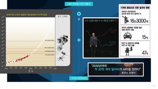 TO BE CONTINUED
시간 지나면 나아 지곘지
- 6 -
 