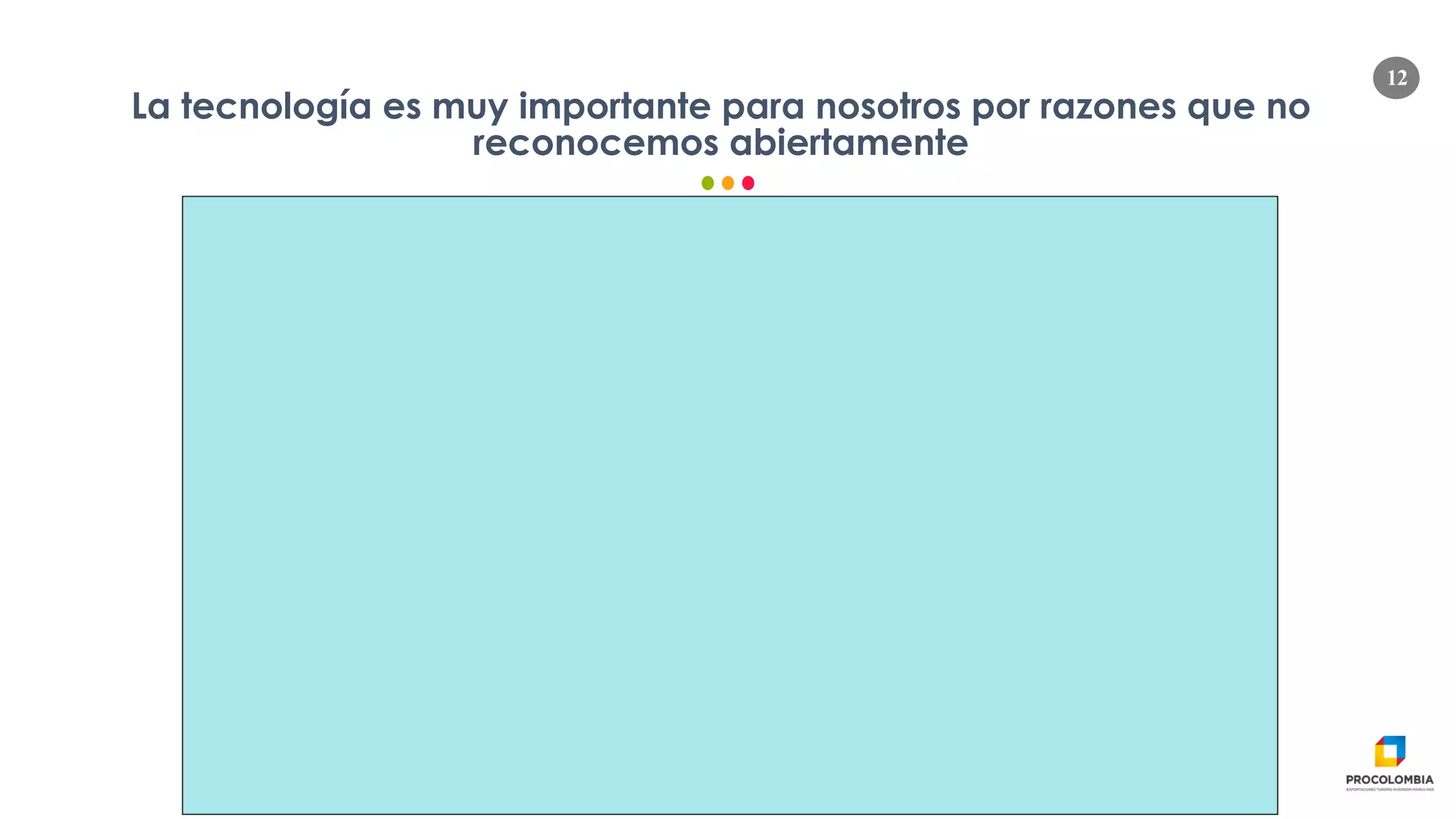 Slide 12