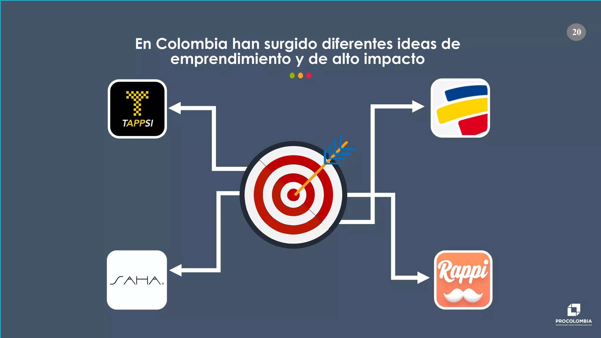Slide 20
