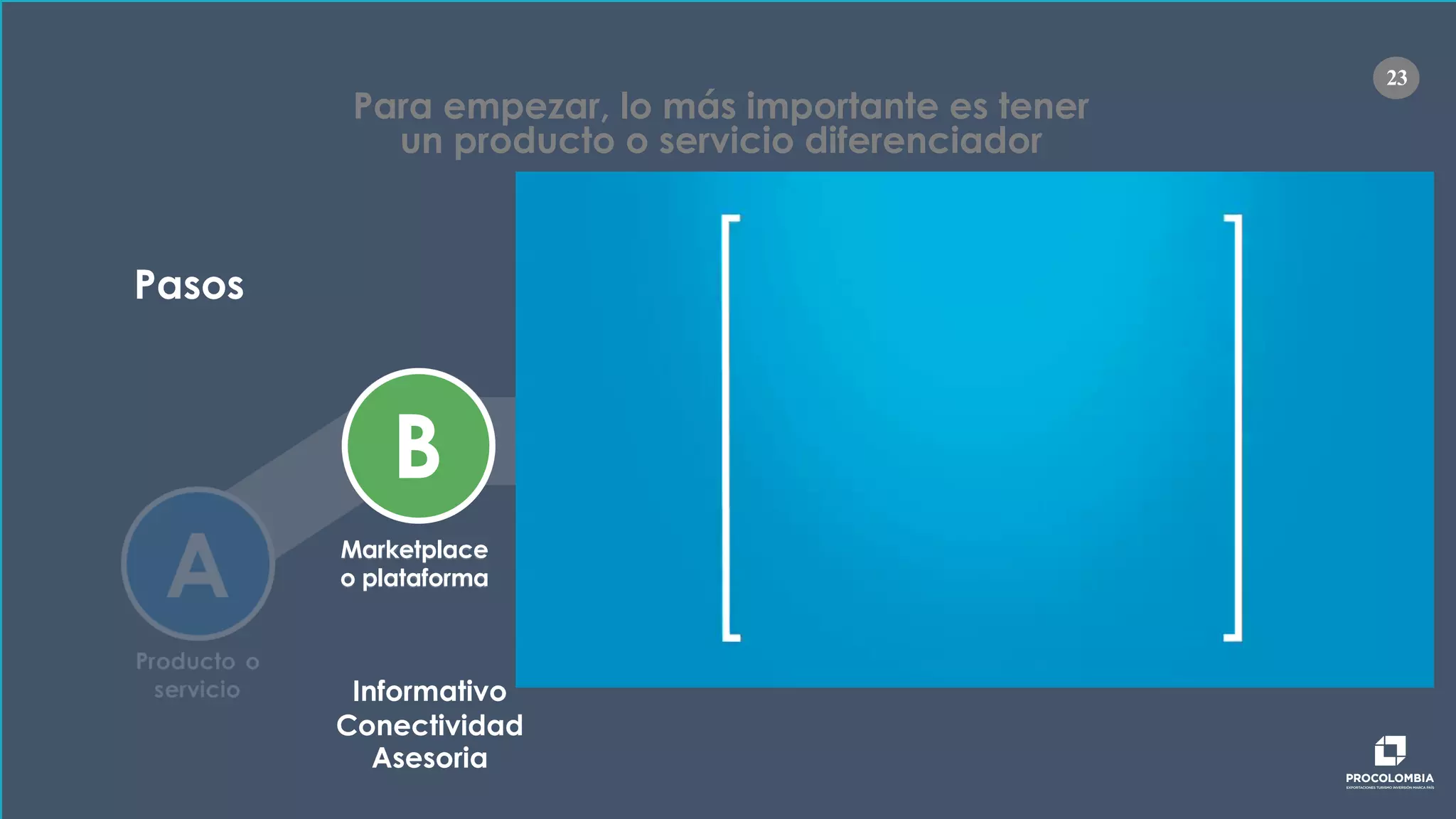 Slide 23